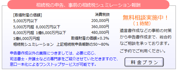 相続サポート